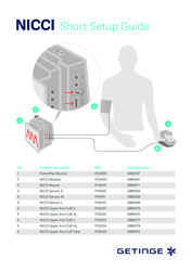 NICCI Short Setup Guide