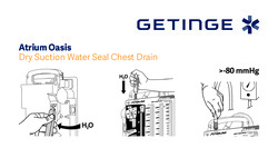 Oasis Dry Seal Chest Drain In-service (Wallet Card)